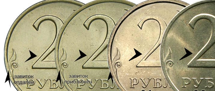 2 рубля 2007 года разновидности шт. СПМД