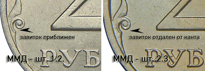 Разновидности монеты 2 рубля 2008 года